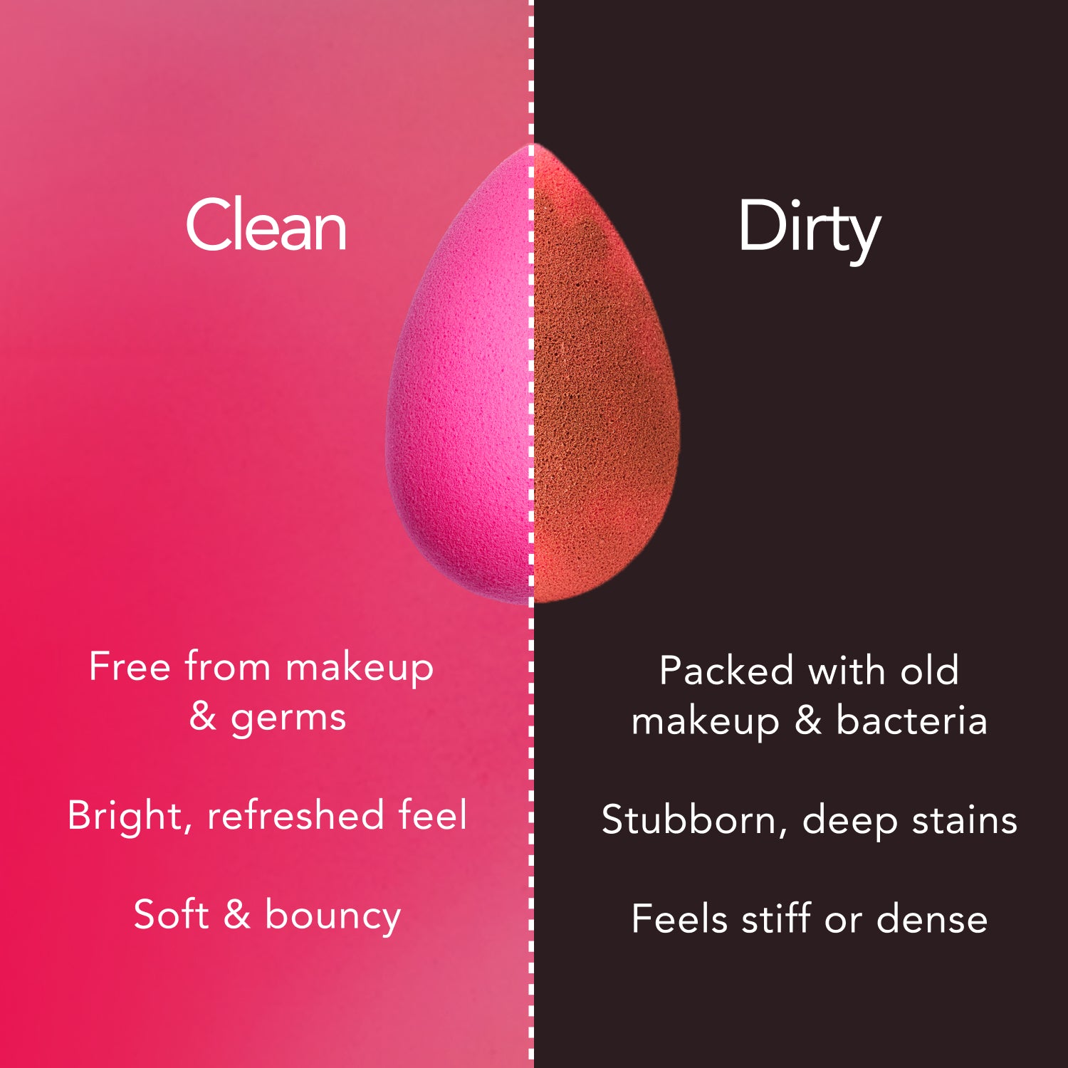 Clean: Free from makeup & germs. Bright, refreshed feel. Soft & bouncy. Dirty: Packed with old makeup & bacteria. Stubborn, deep stains. Feels stiff or dense.