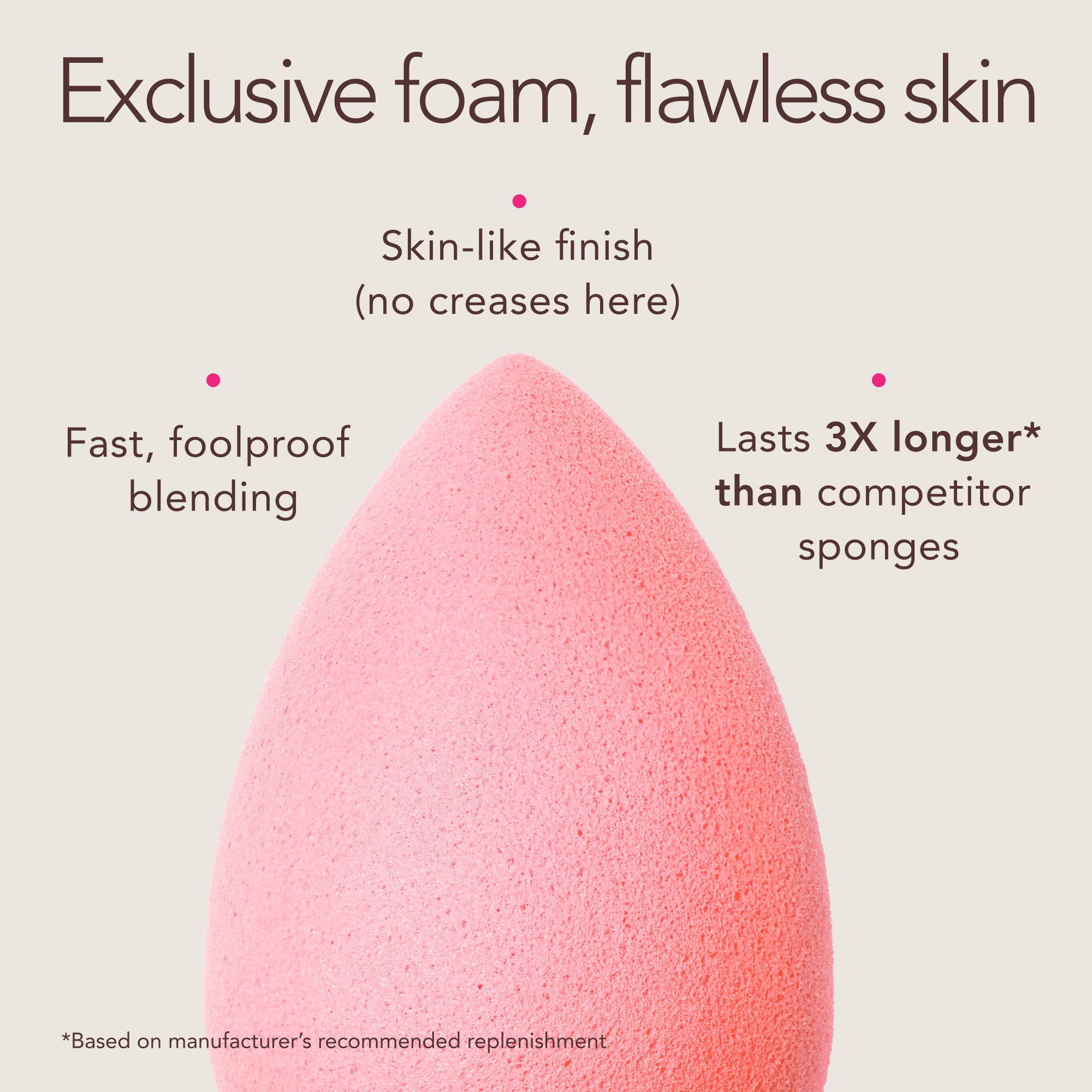 Exclusive foam, flawless skin. Fast, foolproof blending. Skin-like finish (no creases here). Lasts 3X longer* than competitor sponges. *Based on manufacturer's recommended replenishment.