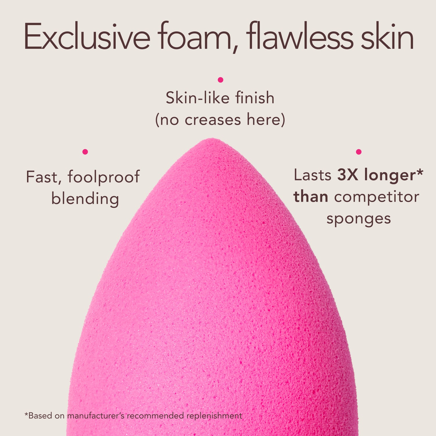 Exclusive foam, flawless skin. Fast, foolproof blending. Skin-like finish (no creases here). Lasts 3X longer* than competitor sponges. *Based on manufacturer's recommended replenishment.