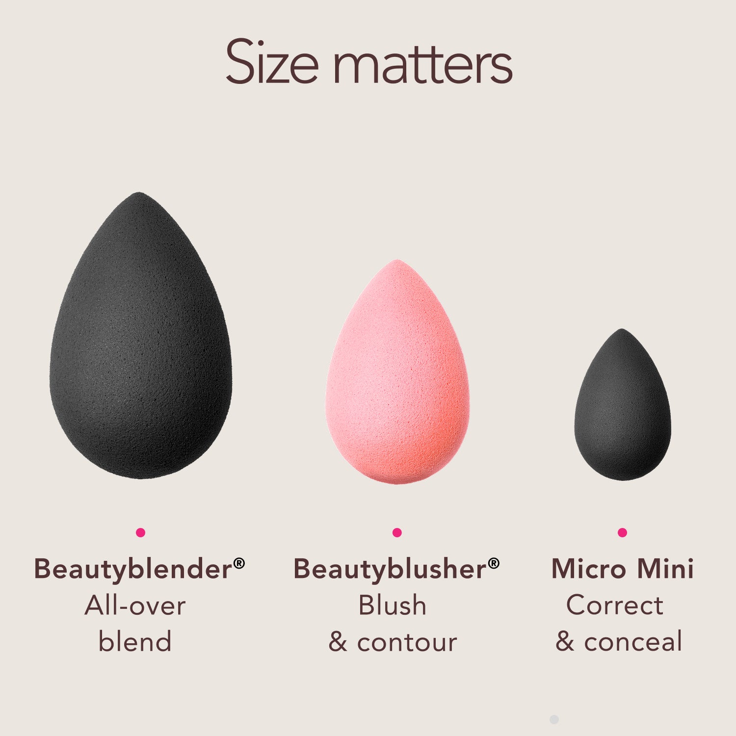 Size matters. Beautyblender®: All-over blend. Beautyblusher®: Blush & contour. Micro Mini: Correct & conceal.