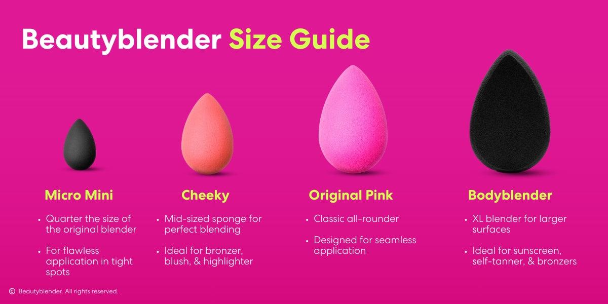 Beautyblender Size Guide