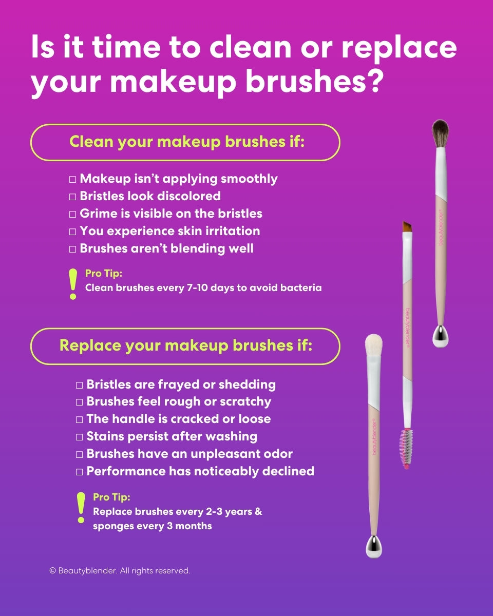 Is it time to clean or replace your makeup brushes?