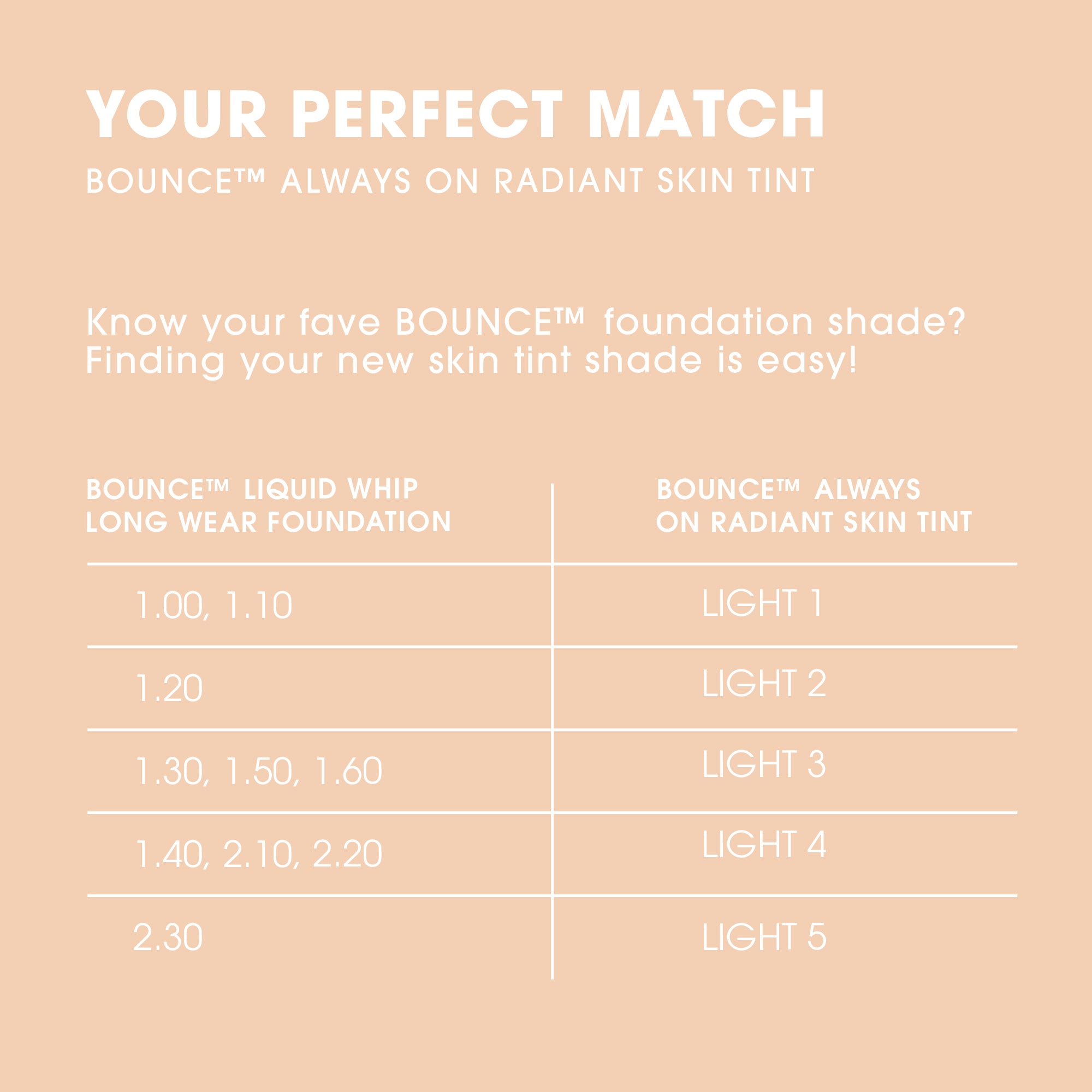 light-1beautyblender-skin-tint-your-perfect-match-bounce™-always-on-radiant-skin-tint-know-your-fave-bounce™-foundation-shade-finding-your-new-skin-tine-shade-is-easy-bounce™-liquid-whip-long-wear-foundation-shade-comparison-to-bounce™-always-on-radiant-skin-tint-1-00-1-10-light-1-1-20-light-2-1-30-1-50-1-60-light-3-1-40-2-10-2-20-light-4-2-30-light-5