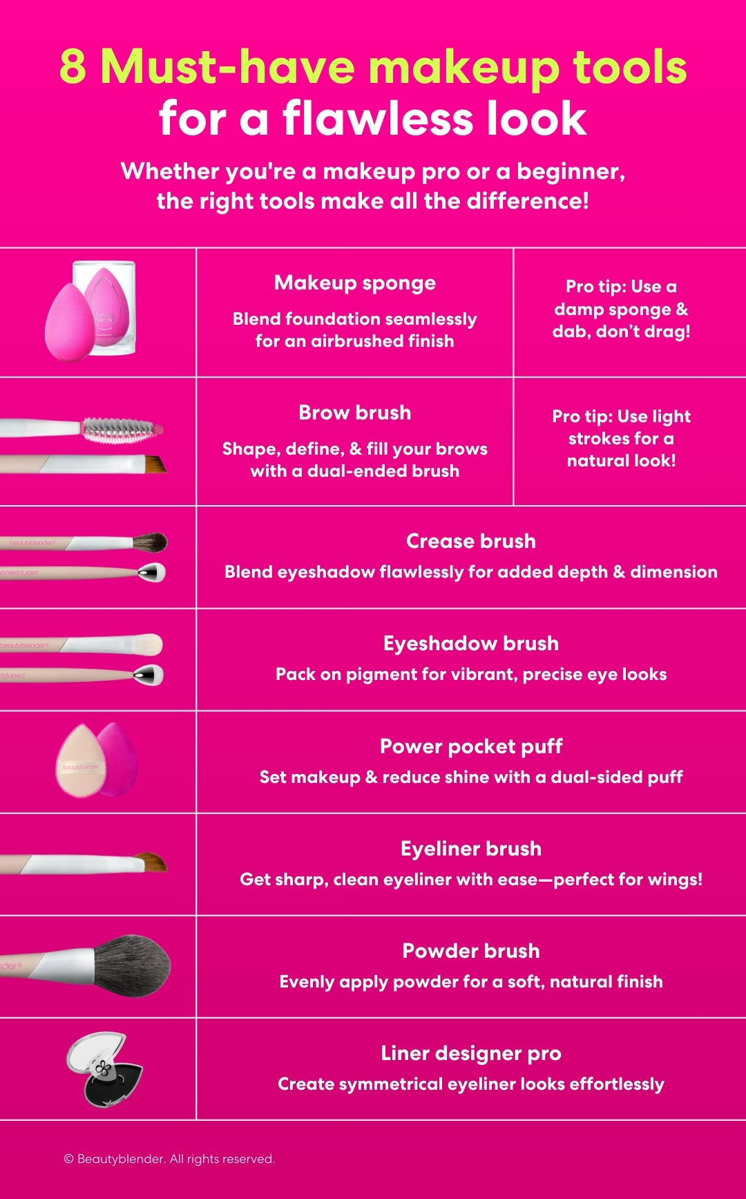 Skin Tint vs Foundation: Which is Right for You?